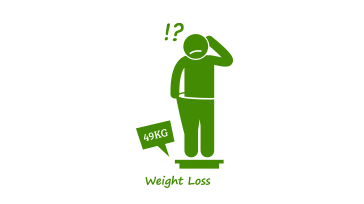  How Can I Tell If I Have Diabetes?