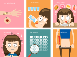 What Are The Tests For Type 1 And Type 2 Diabetes?