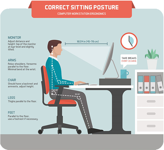 proper-posture-sitting-diagram