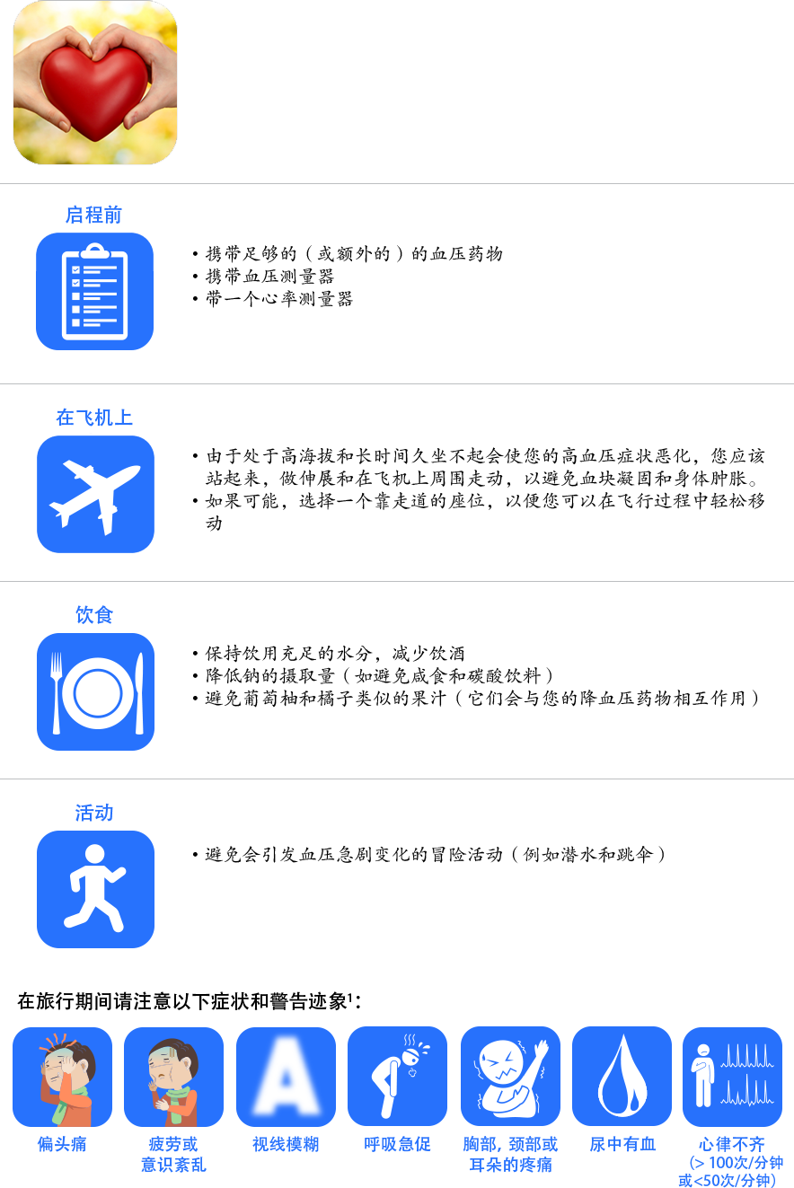 travelling chinese
